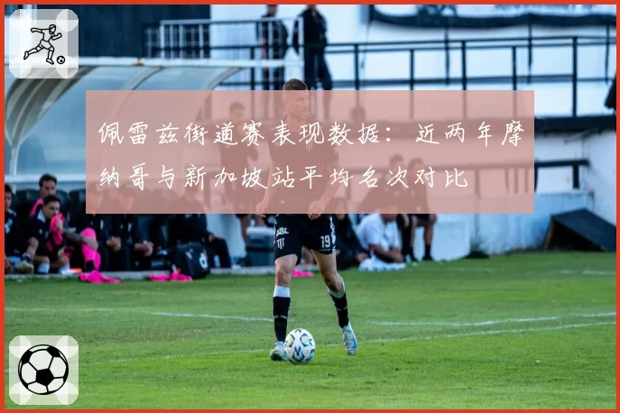 佩雷兹街道赛表现数据：近两年摩纳哥与新加坡站平均名次对比